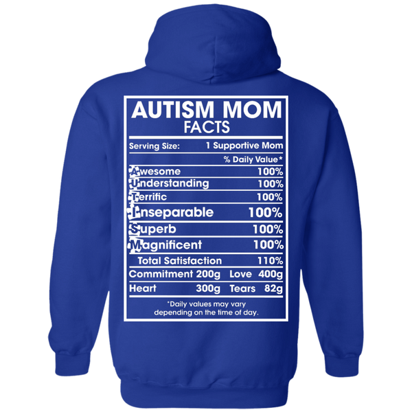 Autism Mom Facts