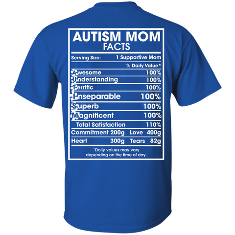 Autism Mom Facts