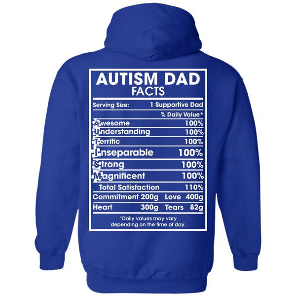 Autism Dad Facts