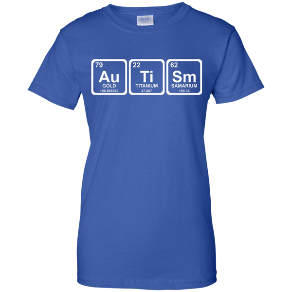 Autism Periodic Table - Precious Metals