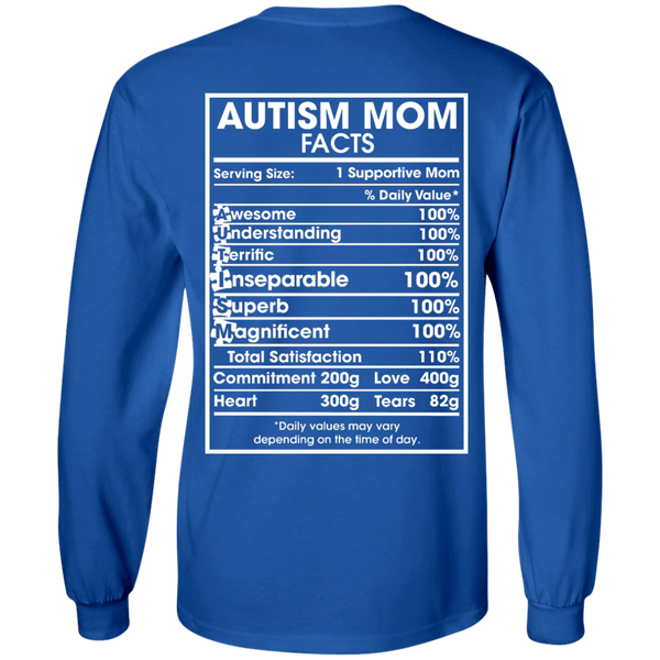 Autism Mom Facts