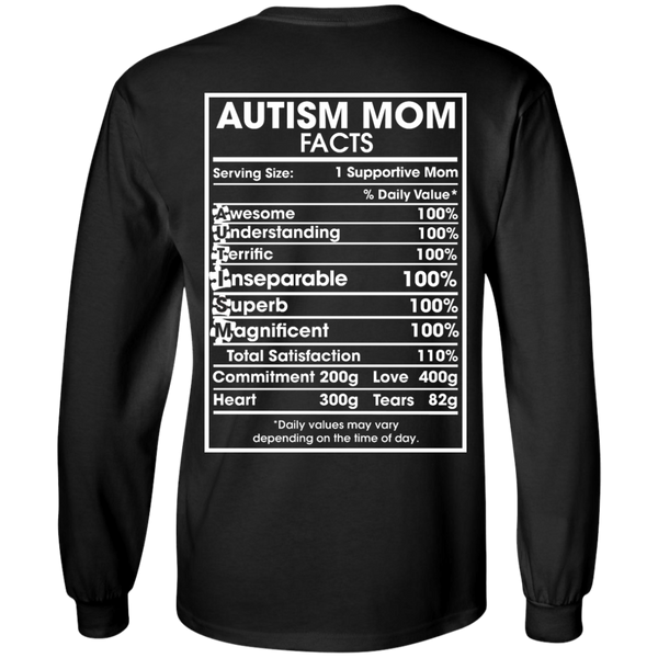 Autism Mom Facts