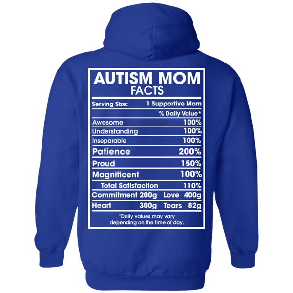 Autism Mom Facts - Love