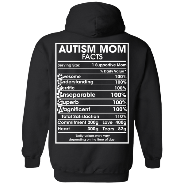 Autism Mom Facts