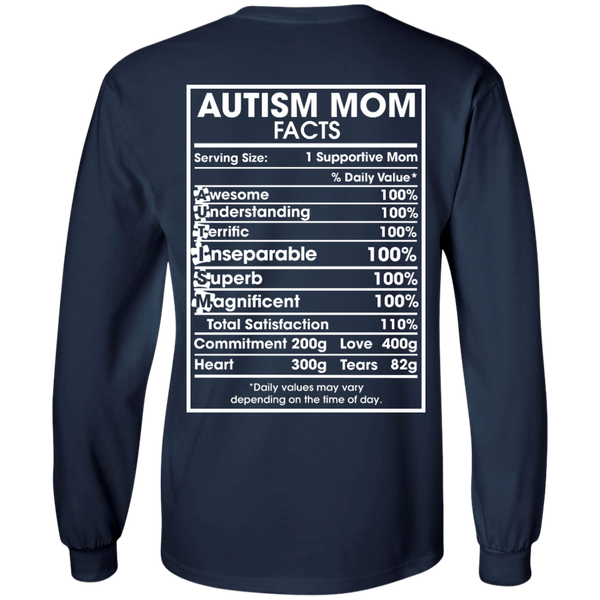 Autism Mom Facts