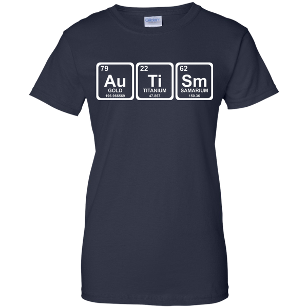 Autism Periodic Table - Precious Metals